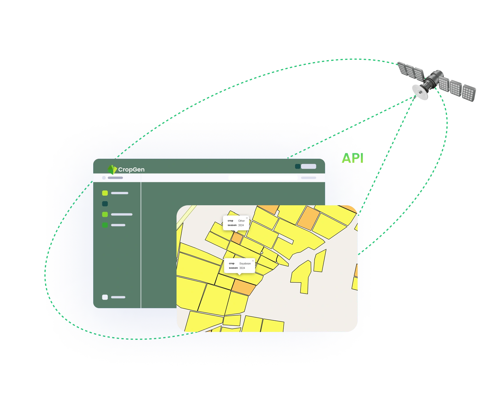 api integration by cropgen