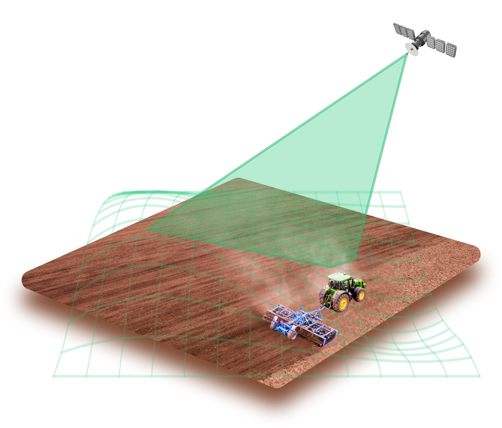 Crop Health Analytics