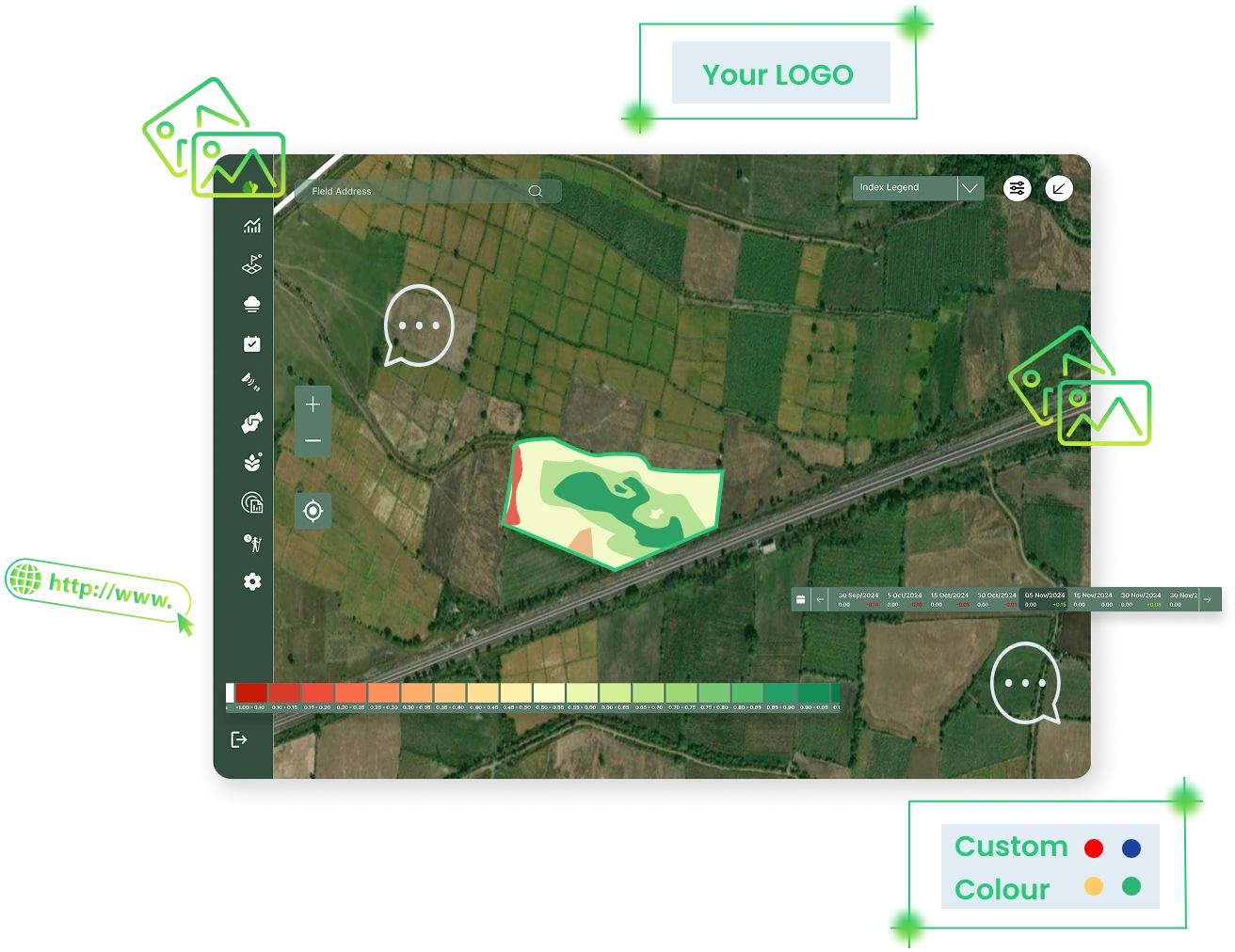 White label solution by cropgen