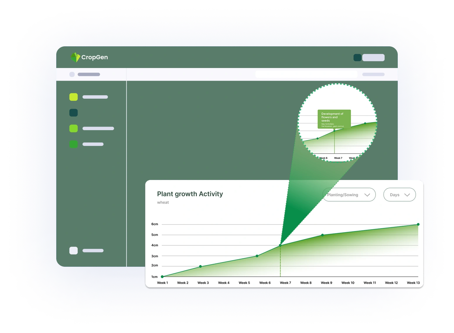Crop Health Analytics