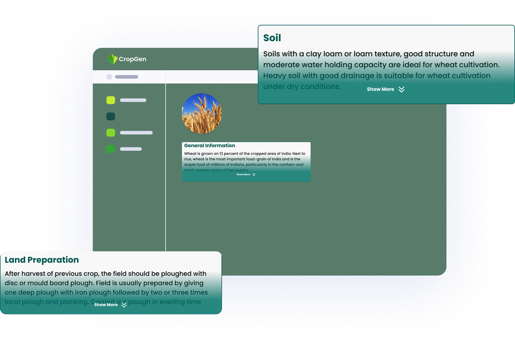 Crop Health Analytics