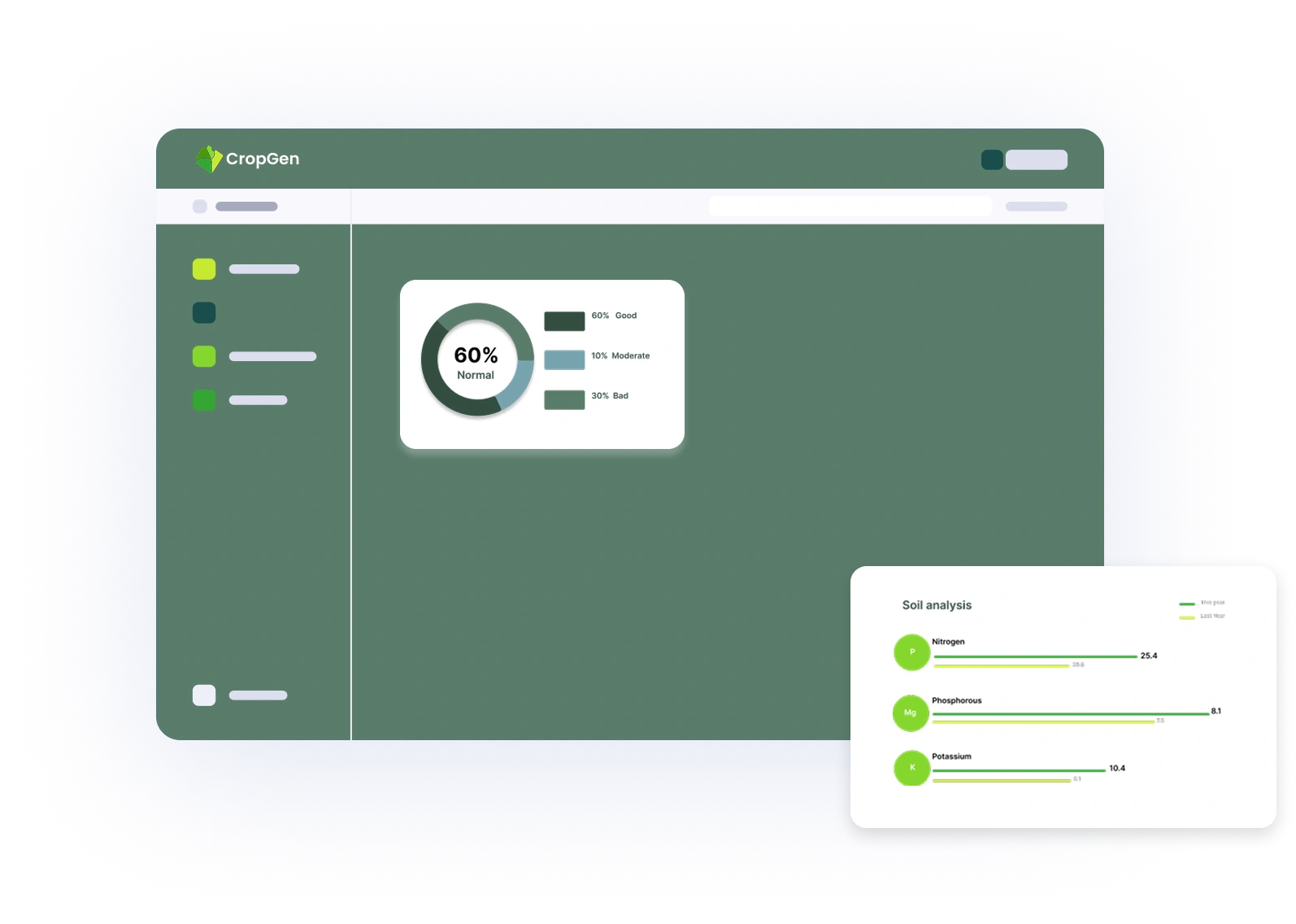 Crop Health Analytics