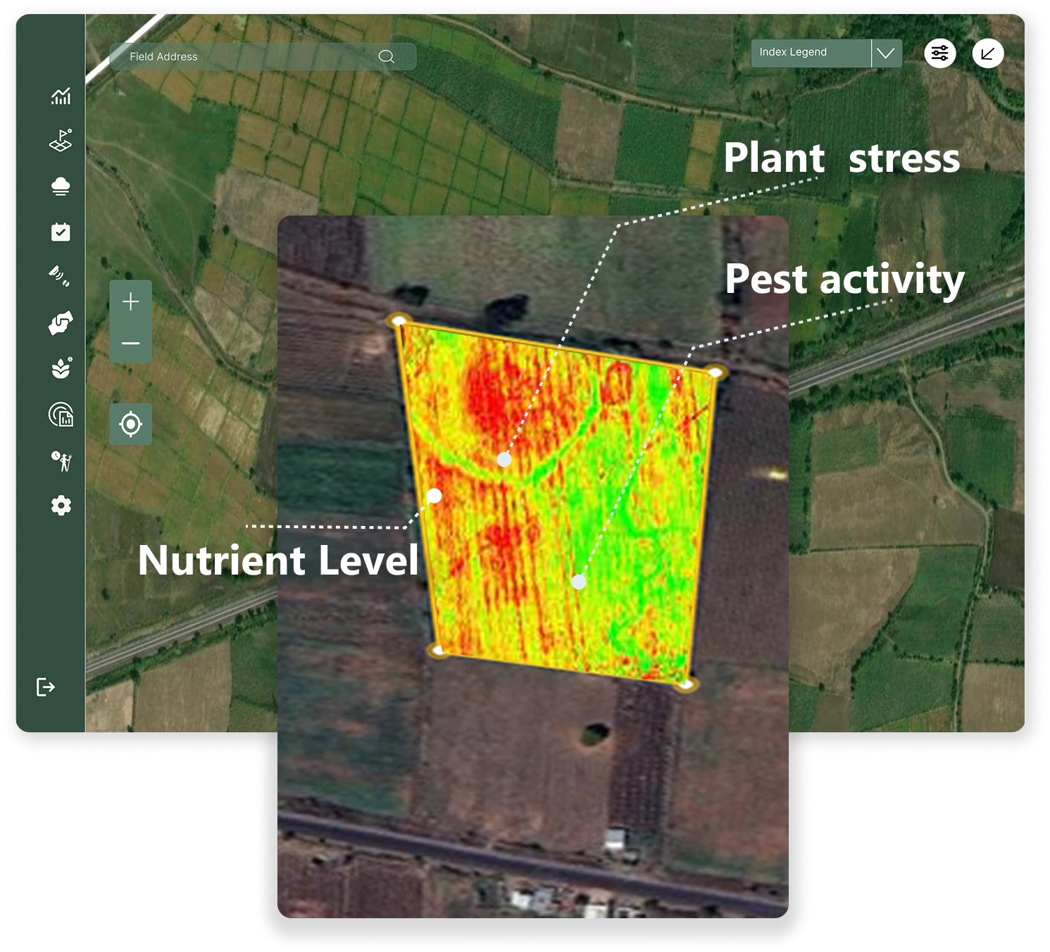 Crop Health Analytics