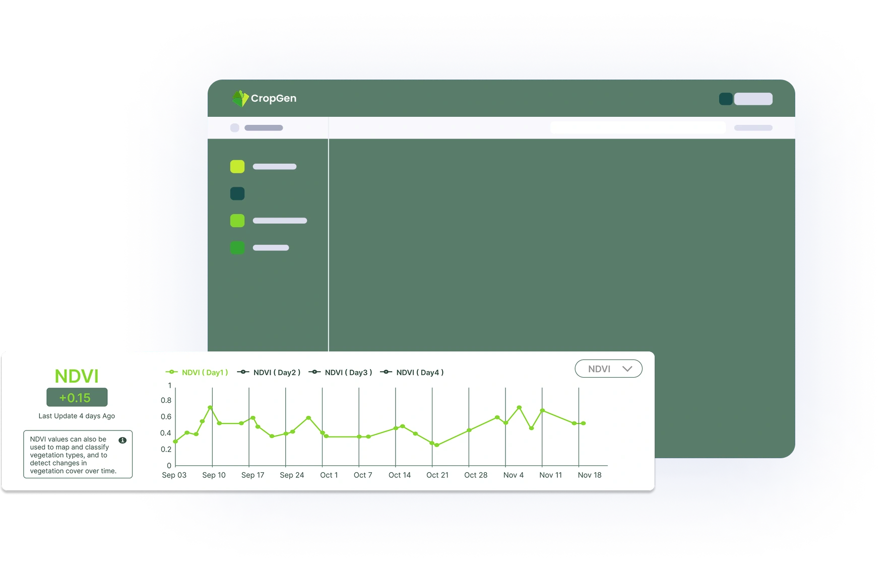 Crop Health Analytics