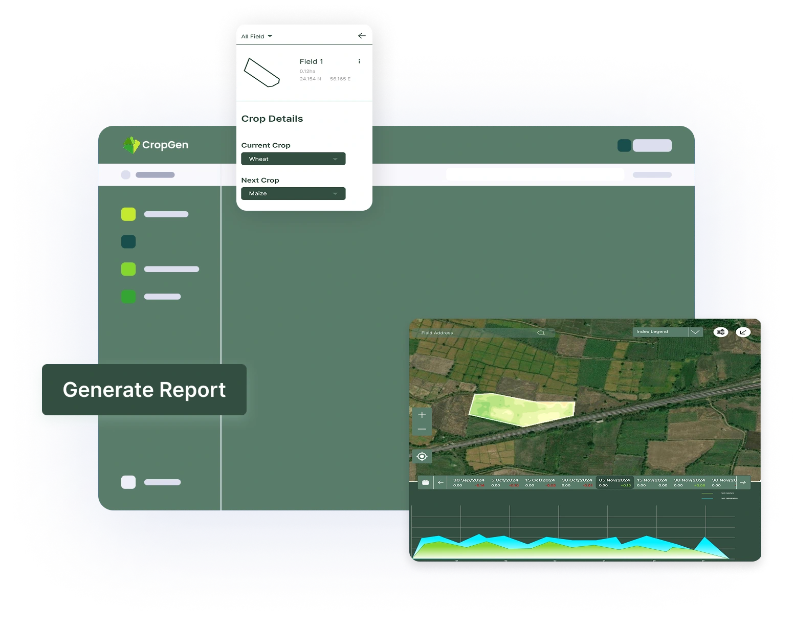 Crop Health Analytics