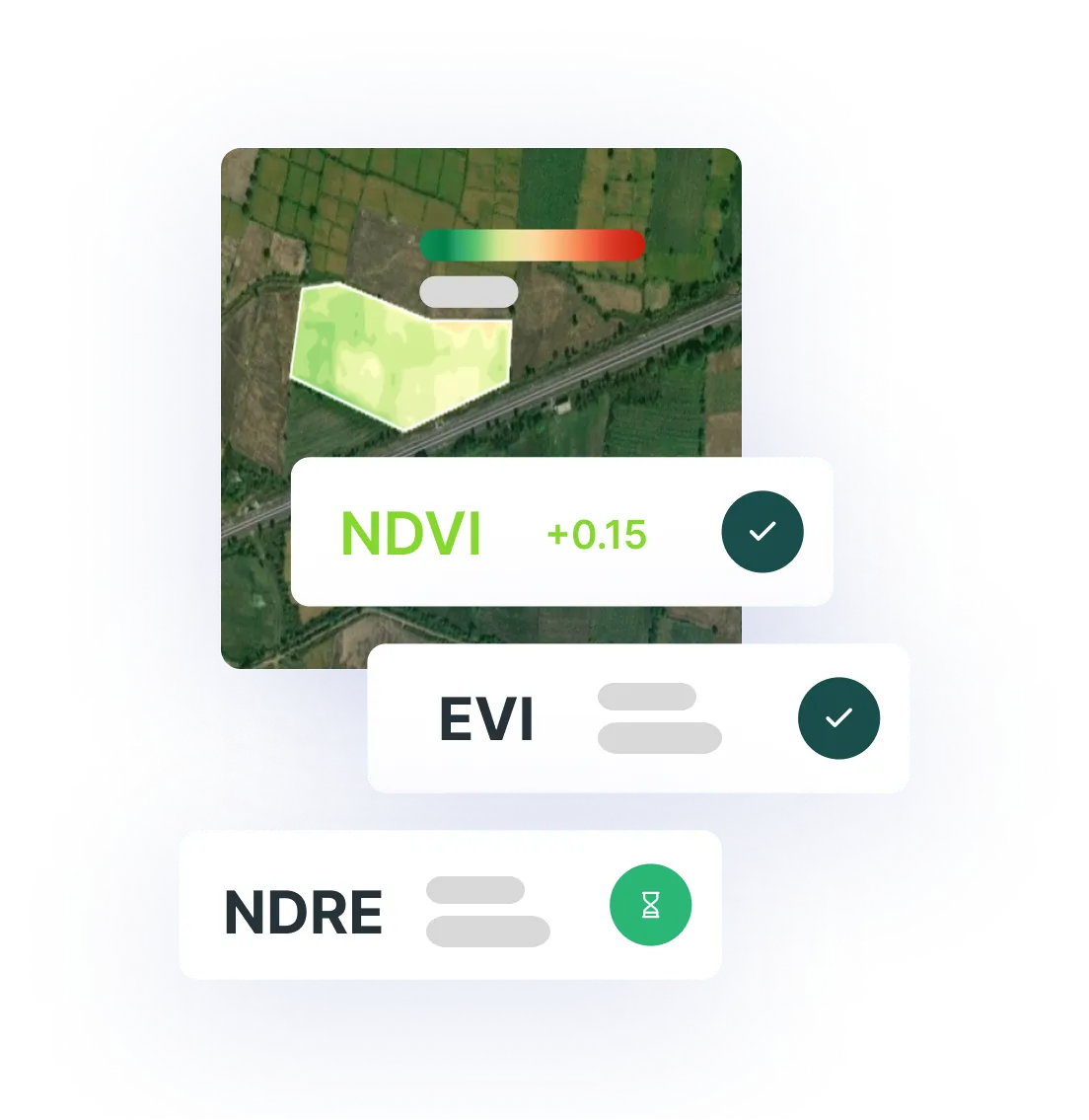 NDVI